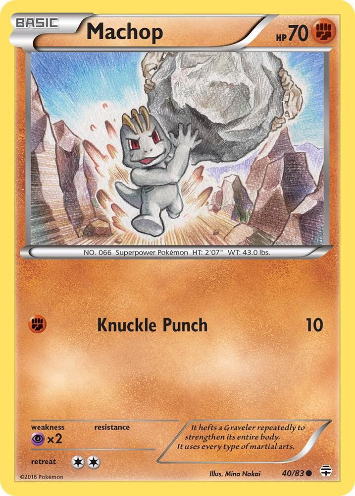 Machop (Generations)