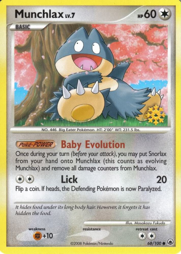 Munchlax - 68/100 (Countdown Calendar Promos)