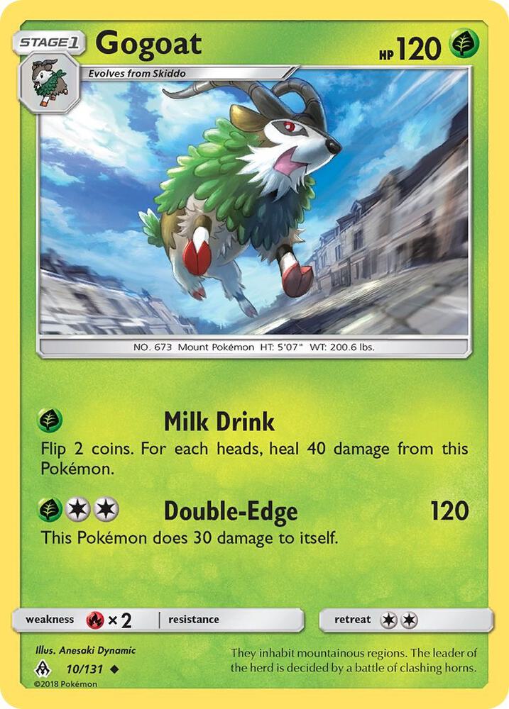 Gogoat (SM - Forbidden Light)