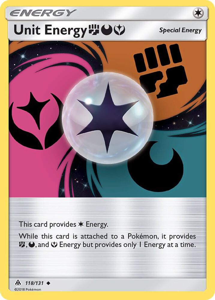 Unit Energy FDY (SM - Forbidden Light)