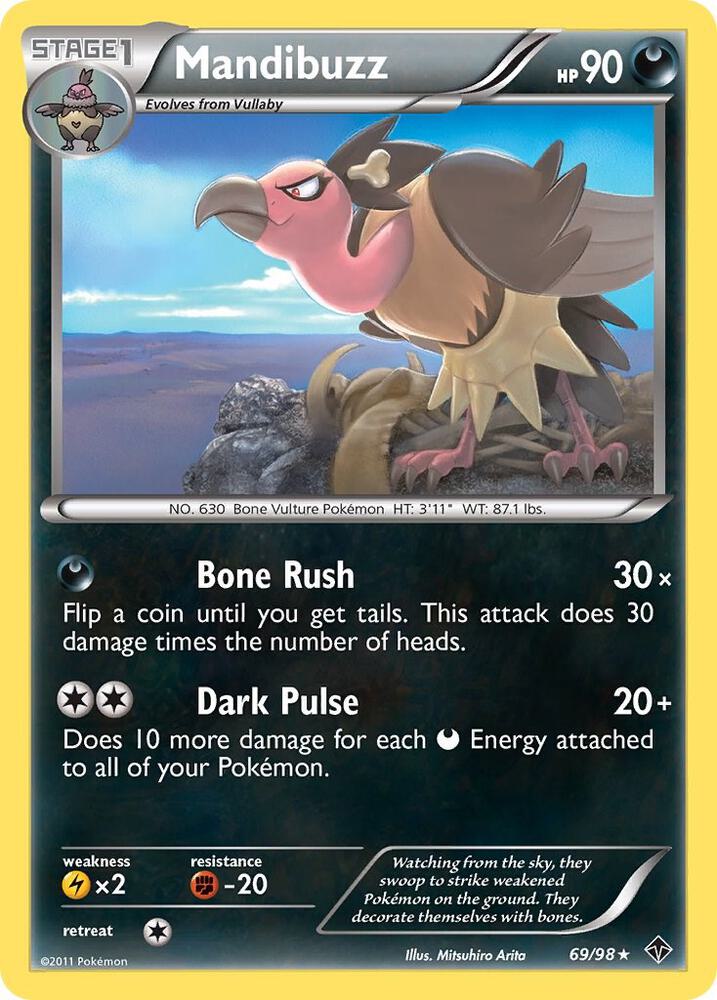 Mandibuzz (Emerging Powers)