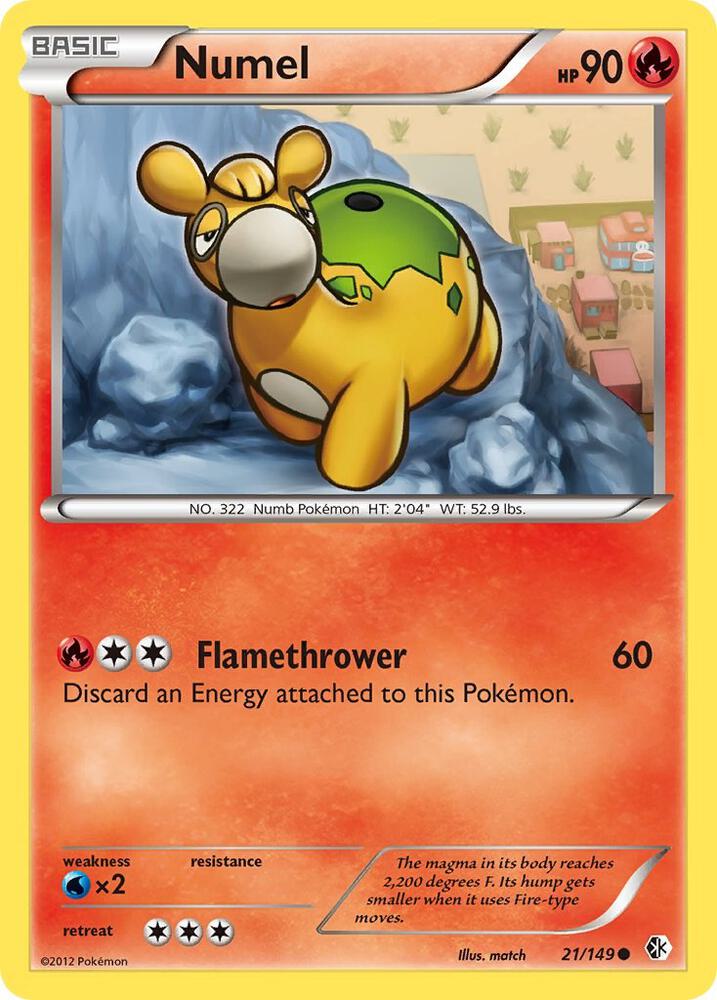 Numel (Boundaries Crossed)