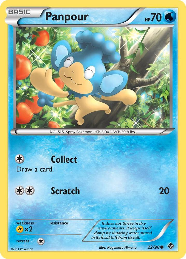 Panpour (Emerging Powers)