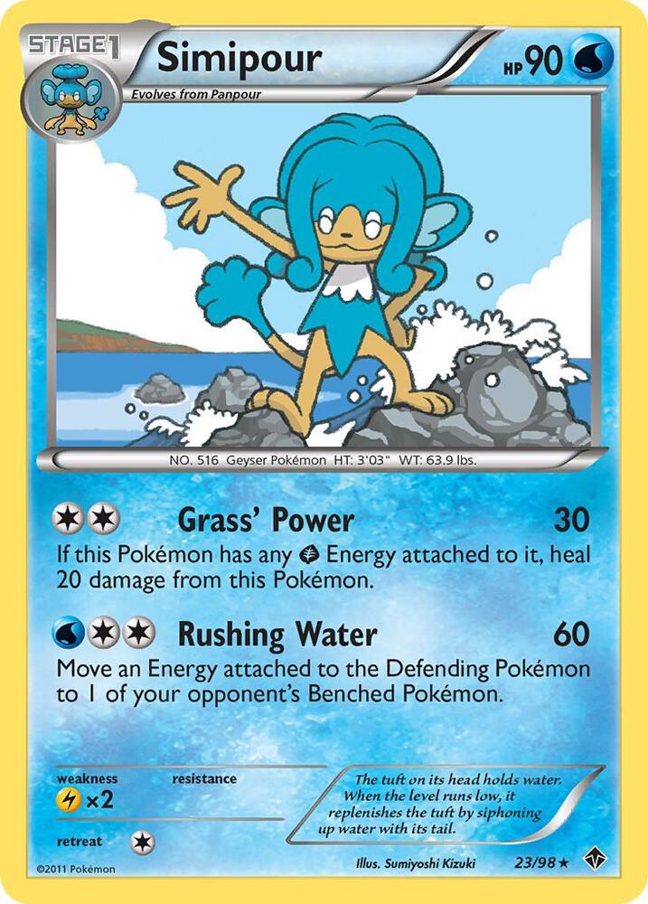 Simipour (Emerging Powers)