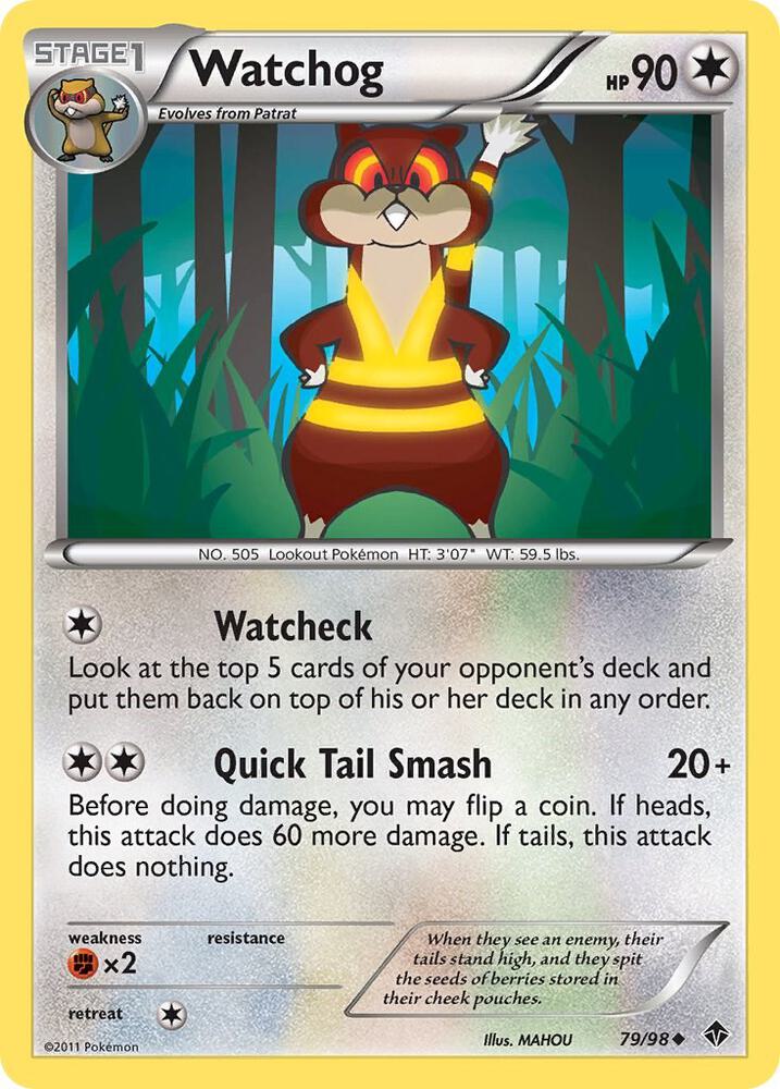 Watchog (Emerging Powers)